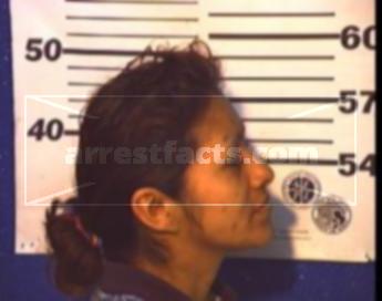 Dinora Lopez Urive