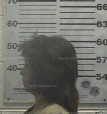 Ruby S Gonzales