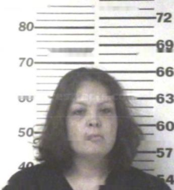 Stacy Dawn Guthrie