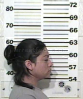 Rosalva Gonzalez Perez
