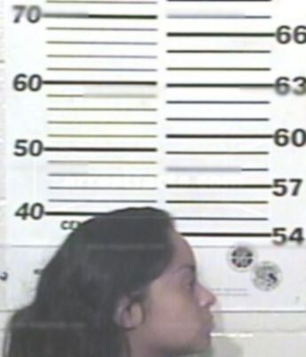 Nina Marie Lopez Lopez