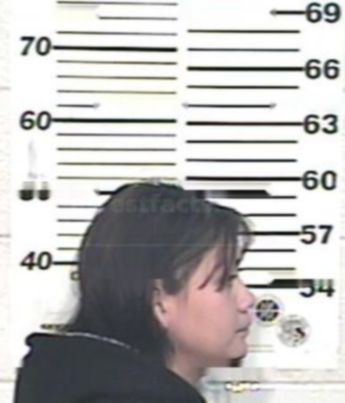 Maribel Guilleum Martinez