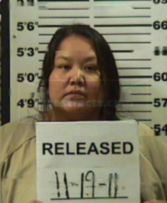 Marsha N Jimenez