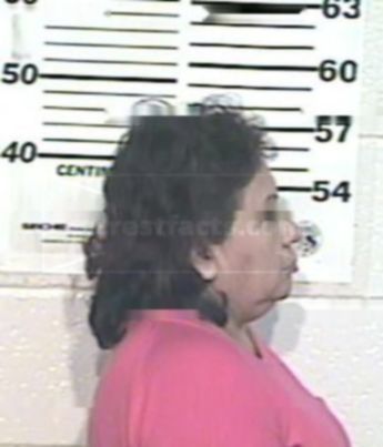 Rosa Elia Rocha