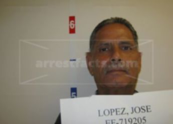 Jose Luis Lopez