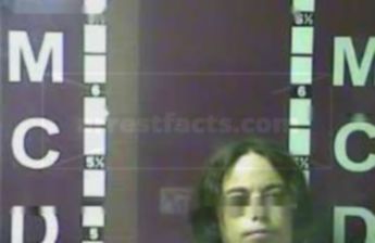 Troy Anthony Hargis Ii