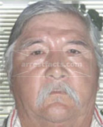 Sylvester Roderick Brown