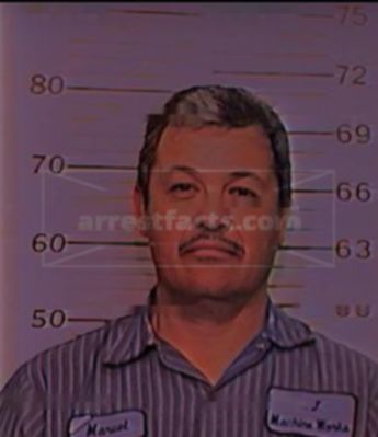Manuel Pacheco Pineda