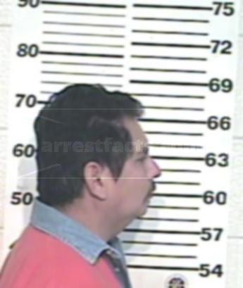 Jorge Luis Avila Gallegos