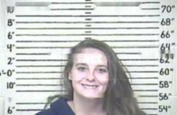 Lillian L Martin