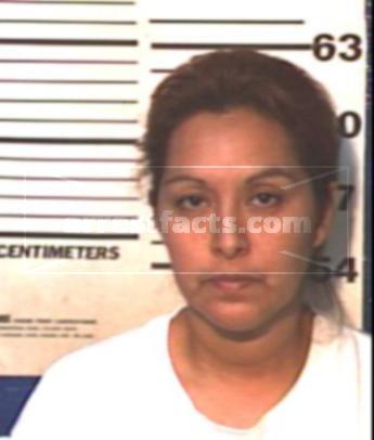 Sylvia Martinez Gonzales