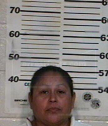 Maria Esther Parrales