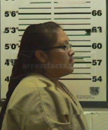 Desiree M Roybal