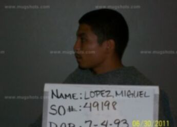 Miguel Angel Lopez