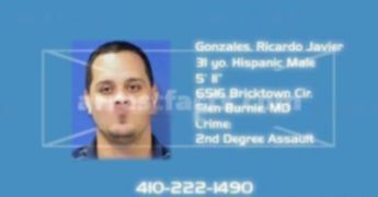 Gonzales Ricardo Javier