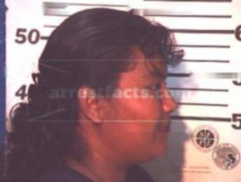 Irma Rendon