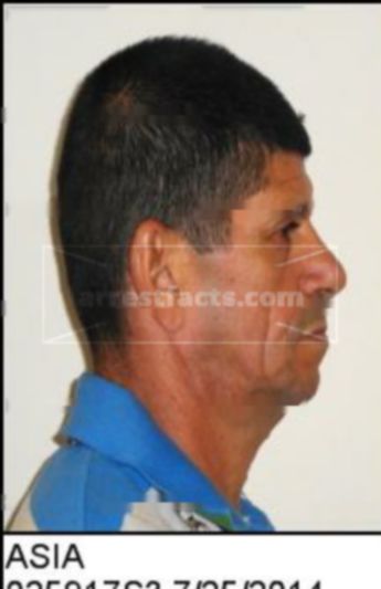 Luis Asia