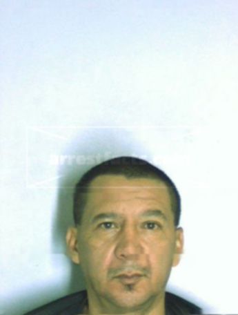 Antonio Gonzalez