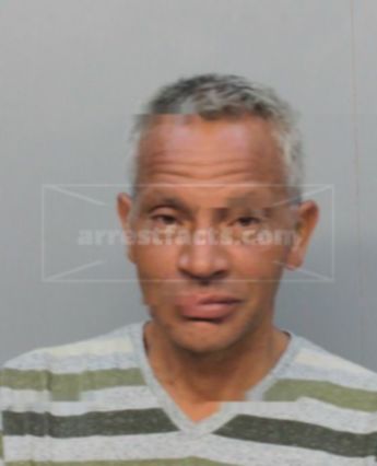 Miguel Angel Gonzalez