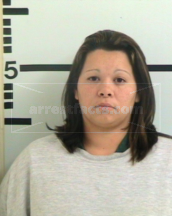 Jennifer Gonzales Aguilar