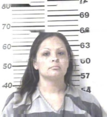 Stacy Dawn Guthrie