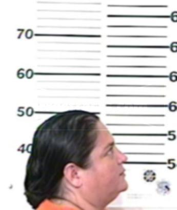 Aida Irene Escobar Ortiz