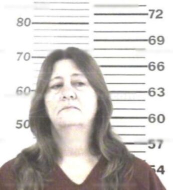 Sharla Gail Dunlap