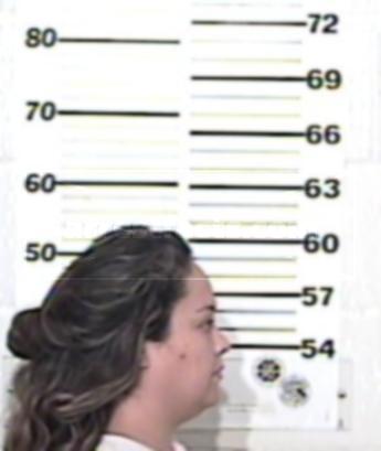 Diana L. Gutierrez