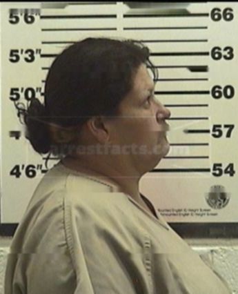 Amanda Myra Aguilar