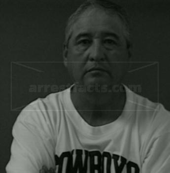 Jose Luis Mendoza